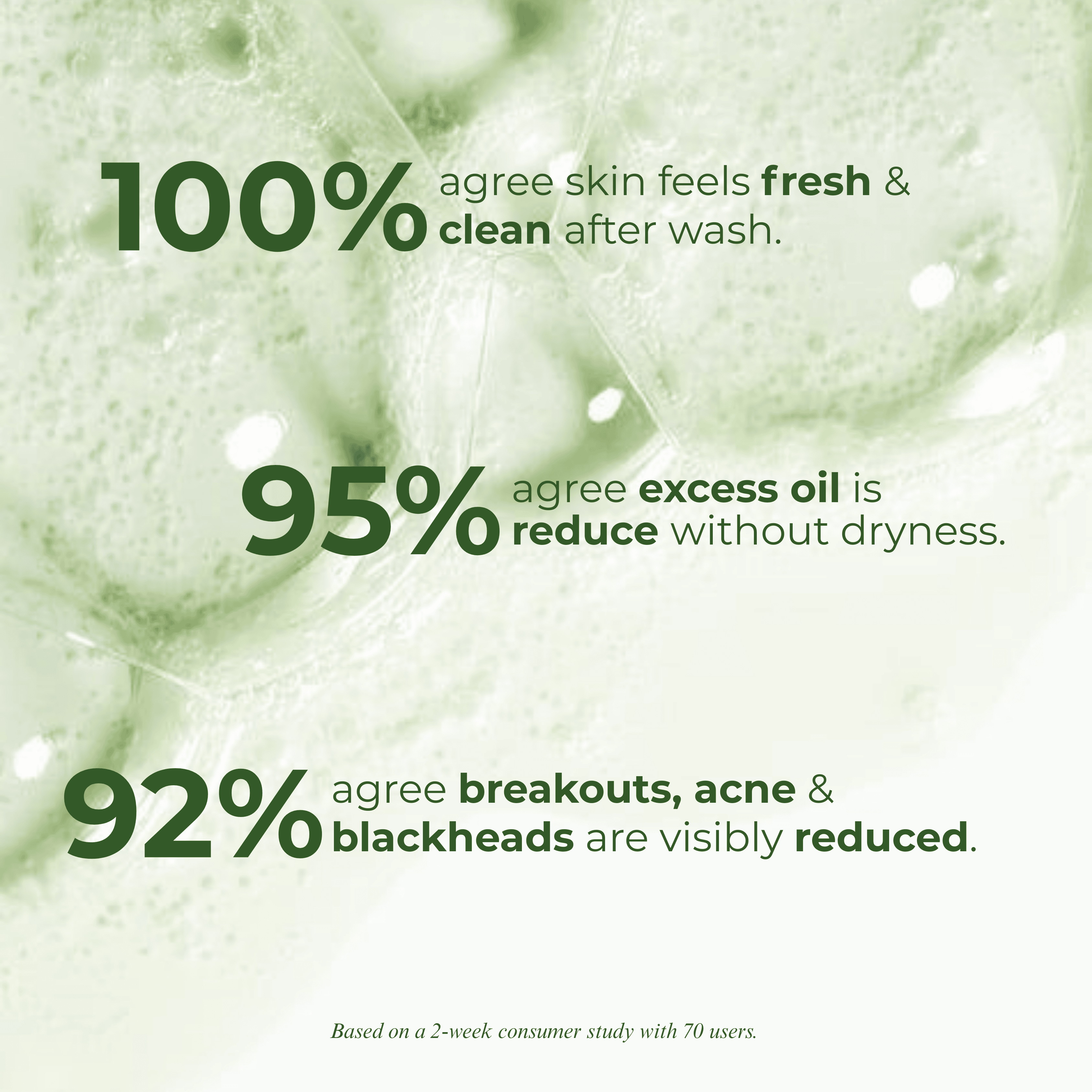 3 in 1 Acne Cleanser (100ml)